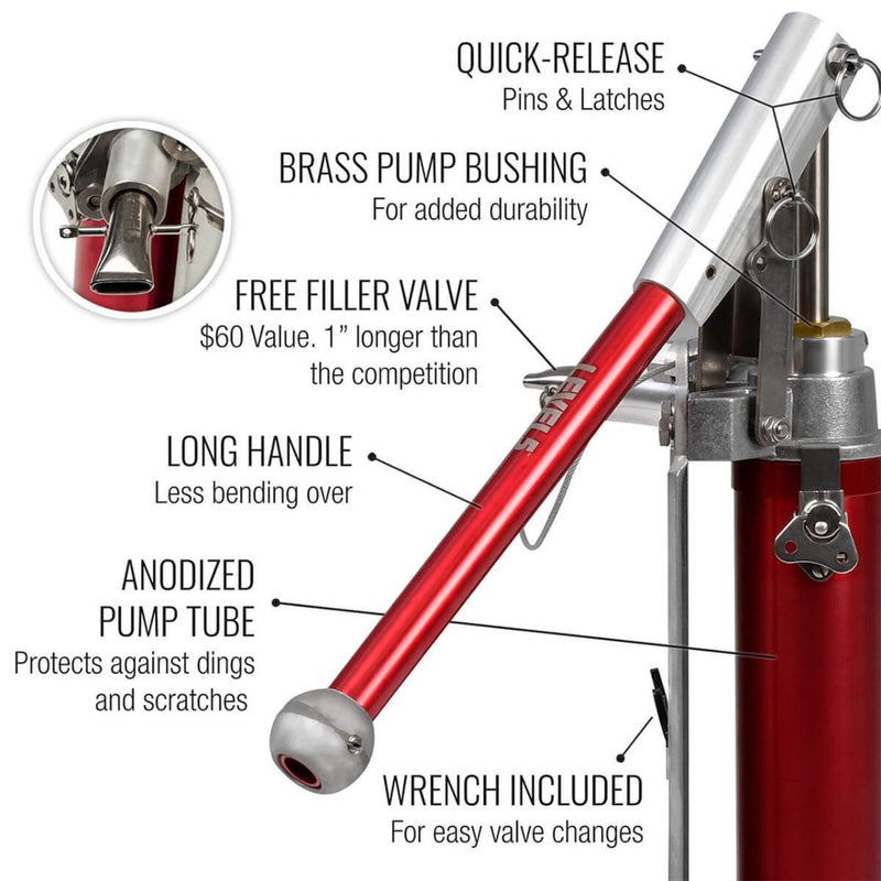 Professional Grade Level 5 Drywall Compound Pump with Filler