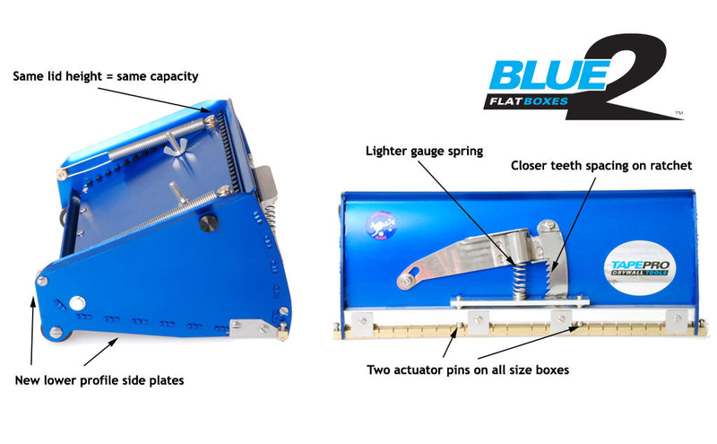 Tapepro Flat Box Set - High Capacity Drywall Taping Tool
